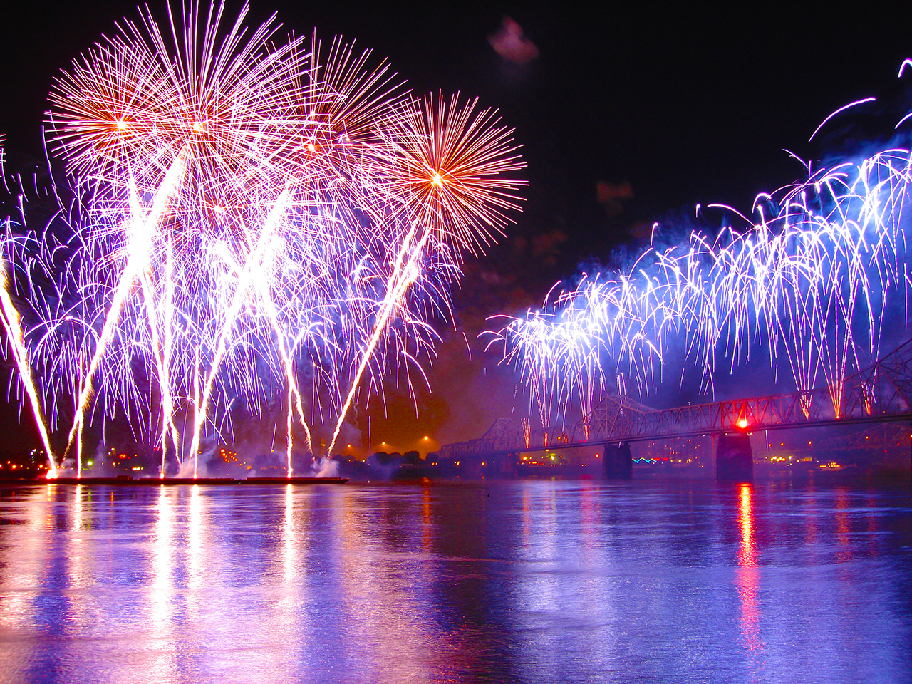 thunder over louisville 2022 - kentucky derby festival